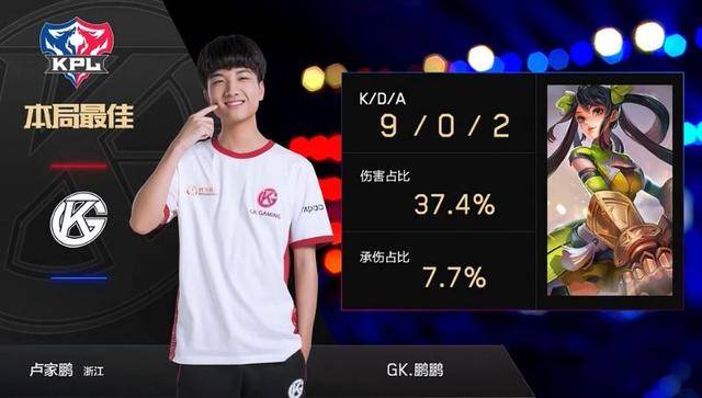 为球队创造 为球队创造