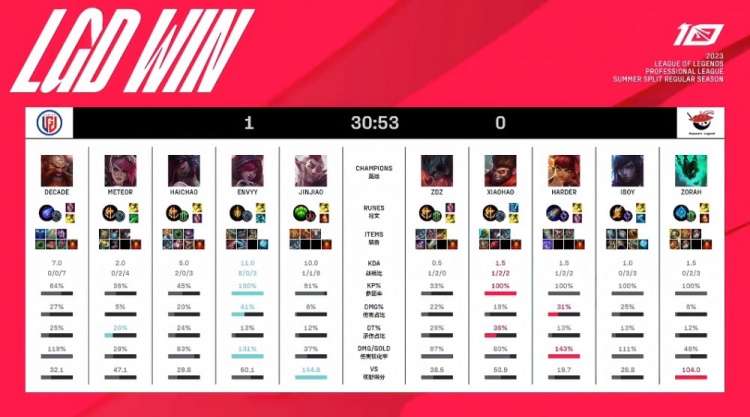 作与默契使 作与默契使