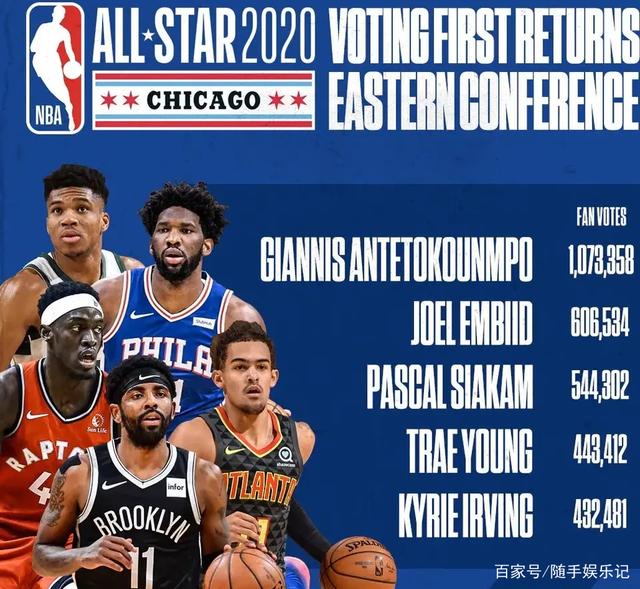 在顶级职业 在顶级职业