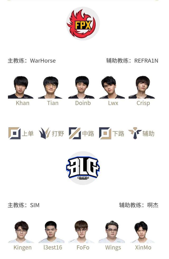 形成 形成